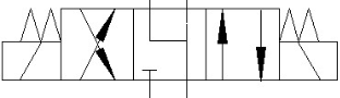 Esimerkki 4/3-venttiilin piirrosmerkistä