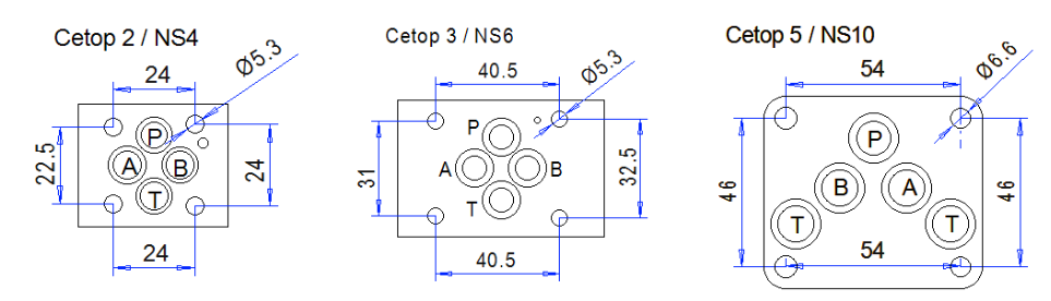 Cetop-venttiilien koot