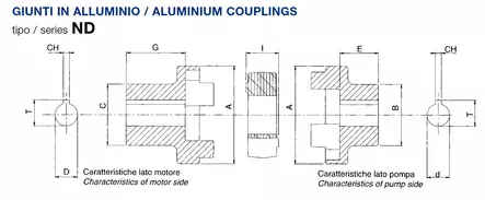 AXELKOPPLING 12 MM - ND axelkopplingar - 89331 - 2