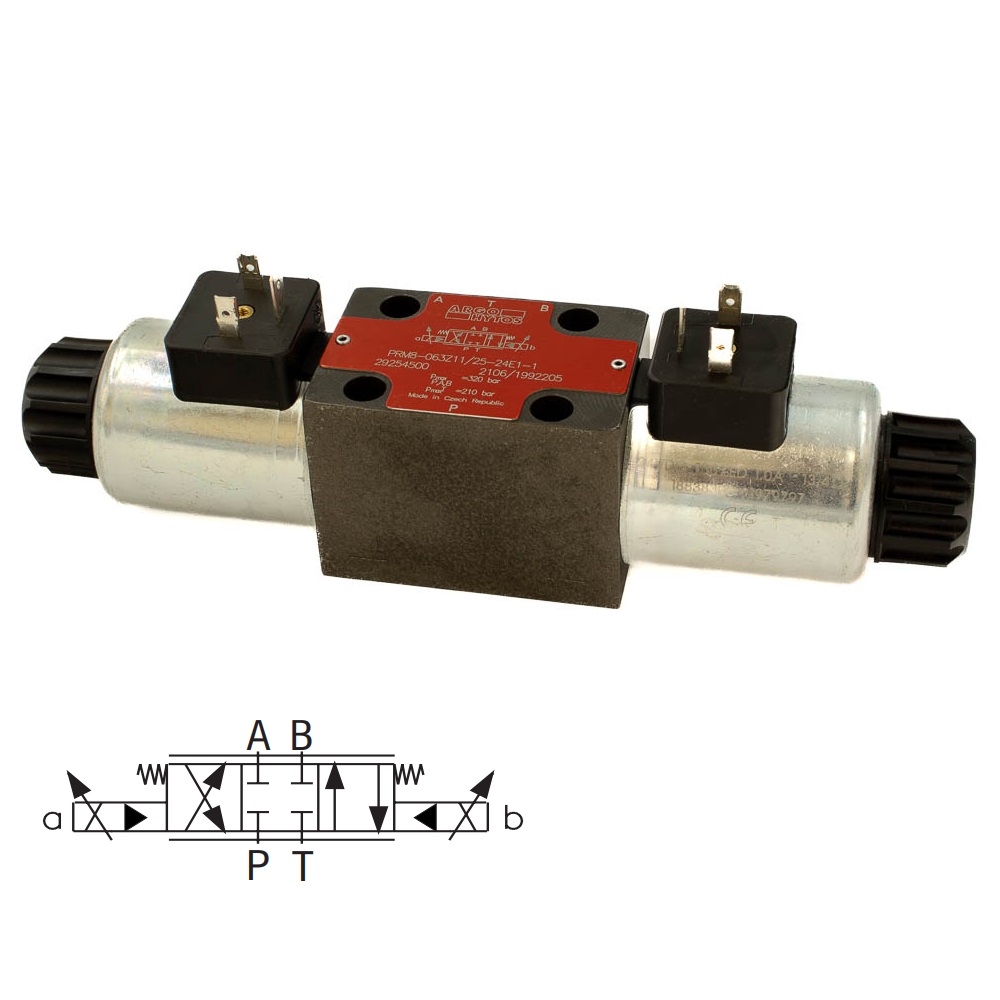 PROPORTIONAL DIRECTIONAL CONTROL VALVE PRM8063Z11/2524