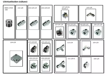 ASENNUSTARVIKEBOXI - Paineilmatarvikkeet - 65874 - 2