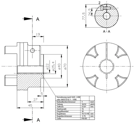 KOPPLINGSHALVA SAE PB-BS 16/32 LÅSA - Rotex axelkopplingar - 62825 - 2
