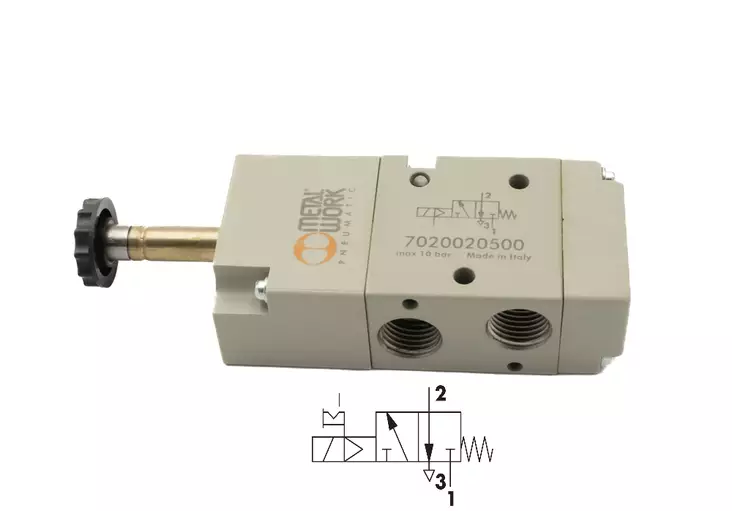 PAINEILMAVENTTIILI 3/2 NC SÄHKÖ/JOUSI 1/4 ULKOINEN OHJAUSPAINE - 3/2 Venttiilit - 84045 - 1