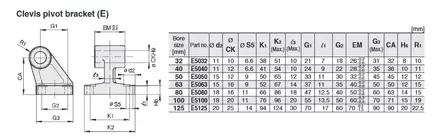 PENDELFÄSTE MED SFÄRISKT LAGER - Fästelement - 52498 - 2