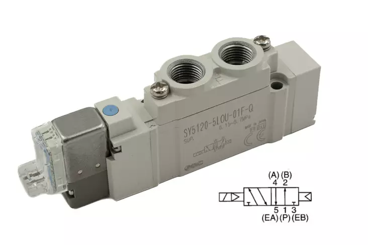 5-VÄGS MAGNETVENTIL - 5/2 Ventiler - 50728 - 1